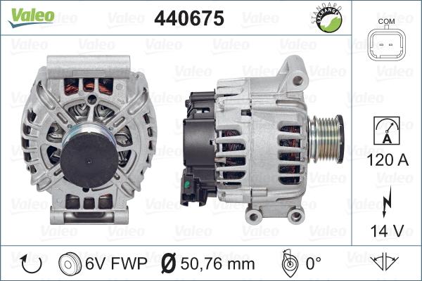 Valeo 440675 - Генератор vvparts.bg