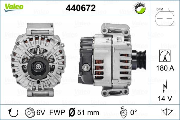 Valeo 440672 - Генератор vvparts.bg