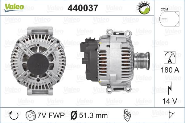 Valeo 440037 - Генератор vvparts.bg