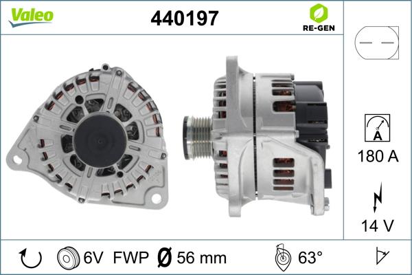 Valeo 440197 - Генератор vvparts.bg