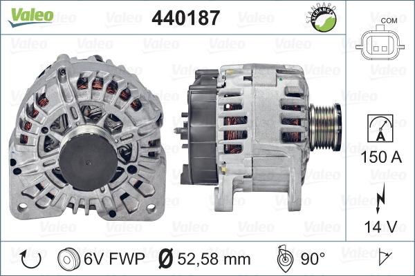 Valeo 440187 - Генератор vvparts.bg