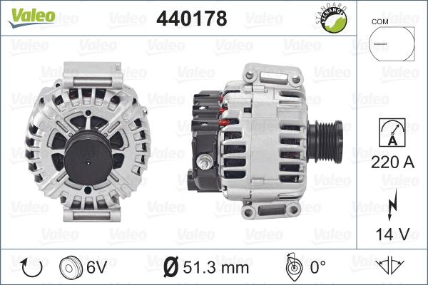 Valeo 440178 - Генератор vvparts.bg