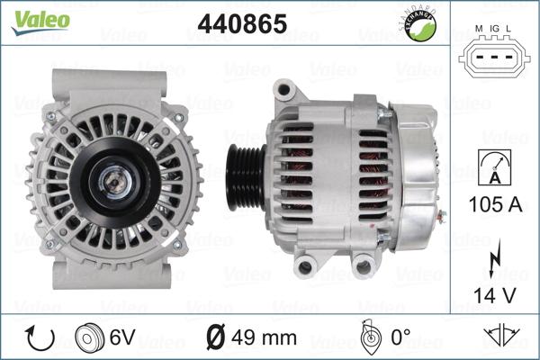 Valeo 440865 - Генератор vvparts.bg