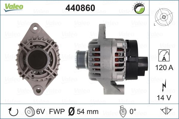 Valeo 440860 - Генератор vvparts.bg