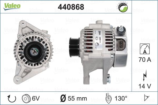 Valeo 440868 - Генератор vvparts.bg