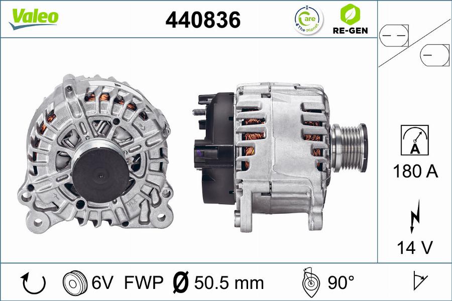 Valeo 440836 - Генератор vvparts.bg