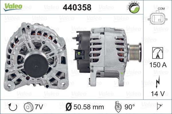 Valeo 440358 - Генератор vvparts.bg