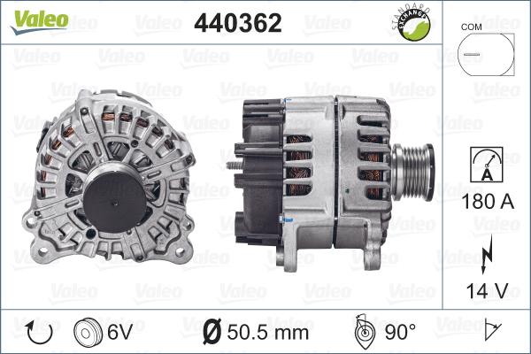 Valeo 440362 - Генератор vvparts.bg