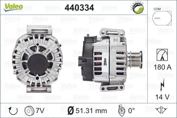 Valeo 440334 - Генератор vvparts.bg