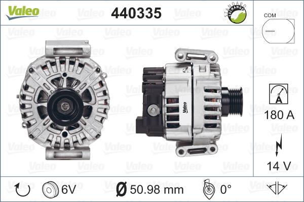 Valeo 440335 - Генератор vvparts.bg