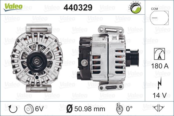 Valeo 440329 - Генератор vvparts.bg