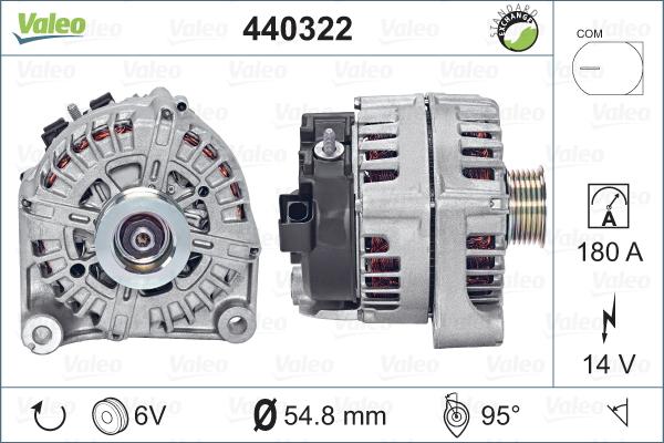 Valeo 440322 - Генератор vvparts.bg