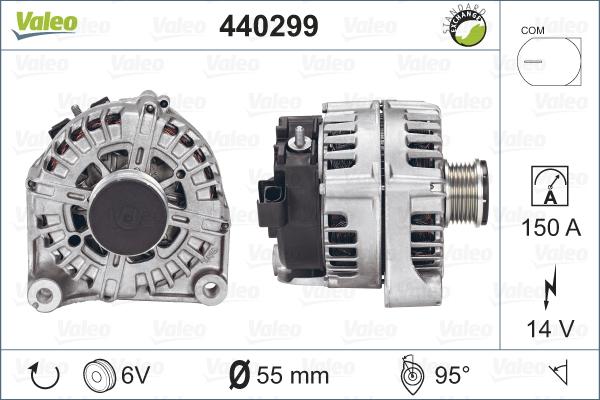 Valeo 440299 - Генератор vvparts.bg