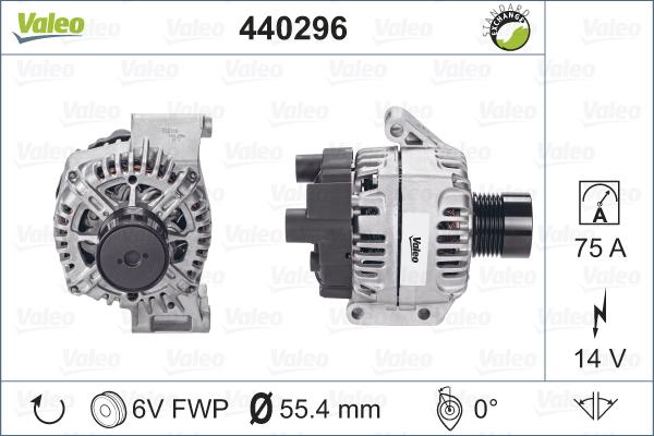 Valeo 440296 - Генератор vvparts.bg