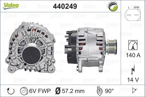 Valeo 440249 - Генератор vvparts.bg