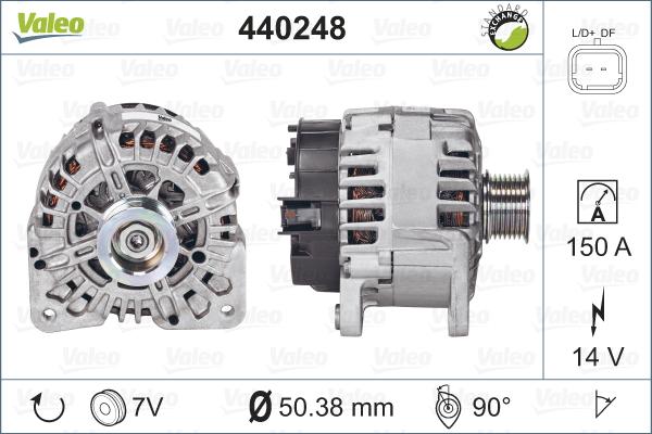 Valeo 440248 - Генератор vvparts.bg