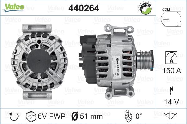 Valeo 440264 - Генератор vvparts.bg