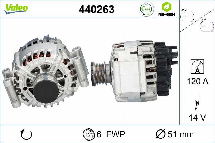 Valeo 440263 - Генератор vvparts.bg