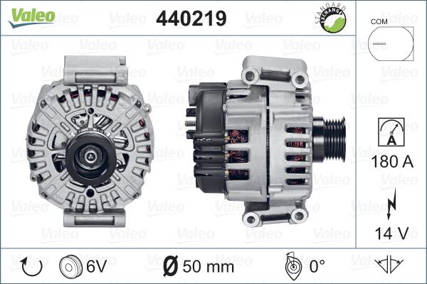 Valeo 440219 - Генератор vvparts.bg