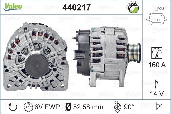 Valeo 440217 - Генератор vvparts.bg