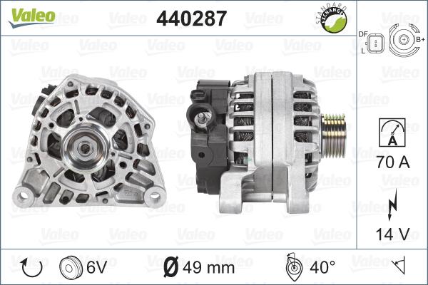 Valeo 440287 - Генератор vvparts.bg