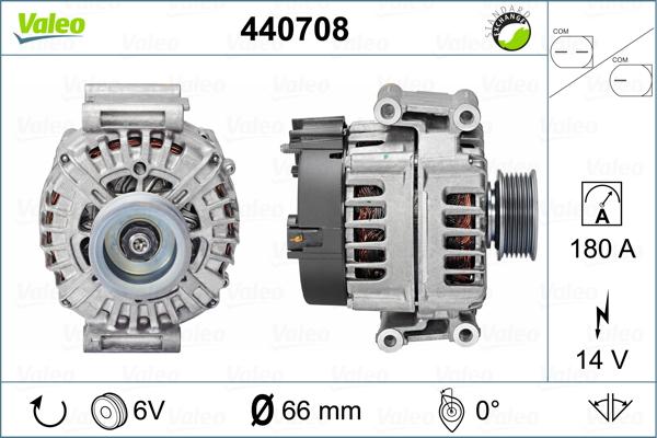 Valeo 440708 - Генератор vvparts.bg