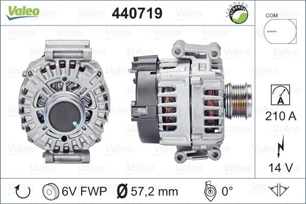 Valeo 440719 - Генератор vvparts.bg