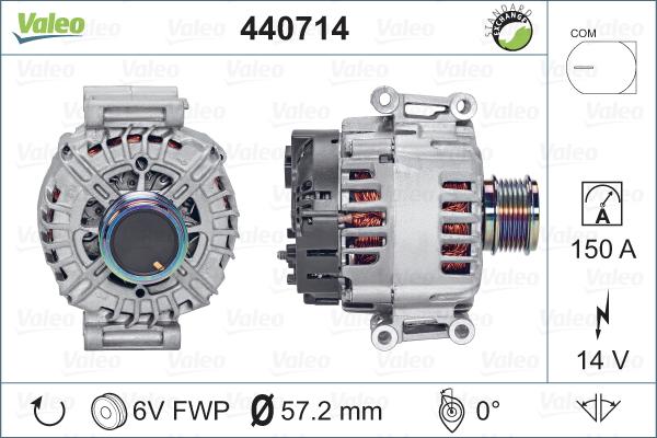 Valeo 440714 - Генератор vvparts.bg