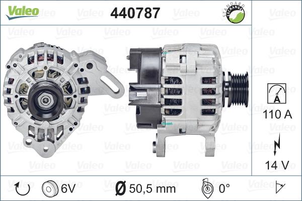 Valeo 440787 - Генератор vvparts.bg