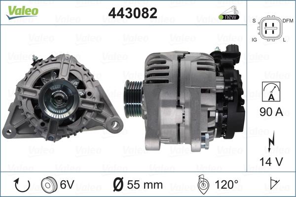 Valeo 443082 - Генератор vvparts.bg