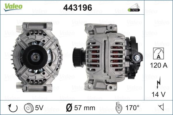 Valeo 443196 - Генератор vvparts.bg