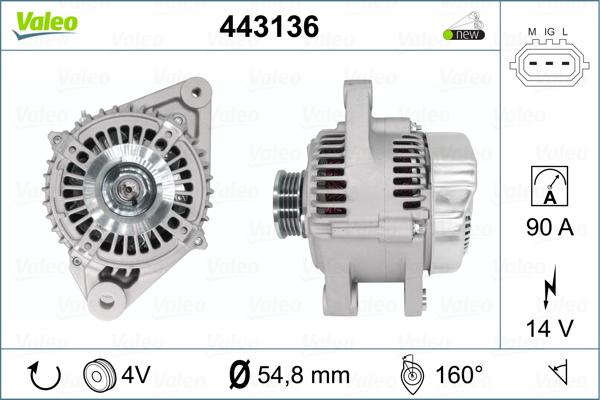 Valeo 443136 - Генератор vvparts.bg