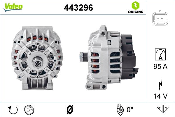 Valeo 443296 - Генератор vvparts.bg