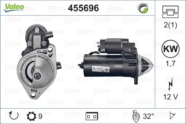 Valeo 455696 - Стартер vvparts.bg