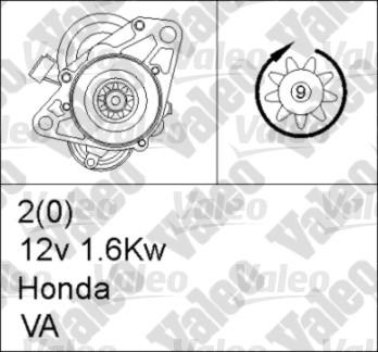 Valeo 455714 - Стартер vvparts.bg