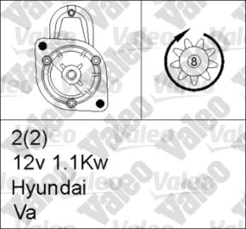 Valeo 455739 - Стартер vvparts.bg