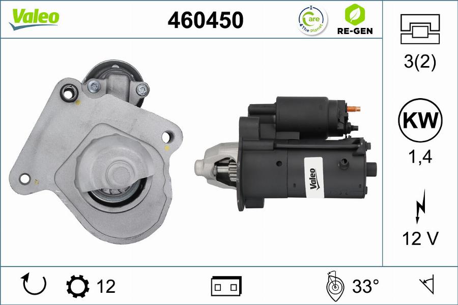 Valeo 460450 - Стартер vvparts.bg