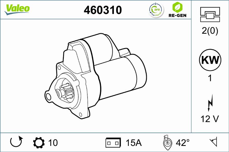 Valeo 460310 - Стартер vvparts.bg