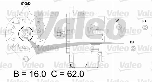 Valeo 436416 - Генератор vvparts.bg