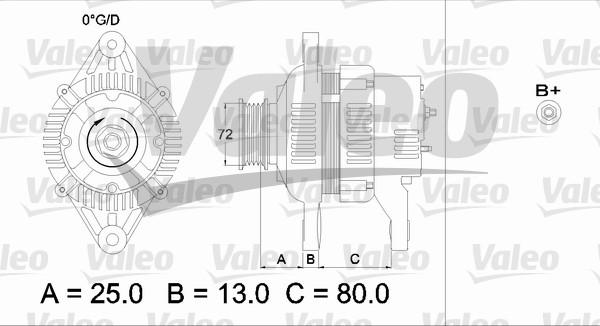 Valeo 436545 - Генератор vvparts.bg