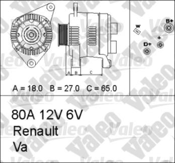 Valeo 436661 - Генератор vvparts.bg