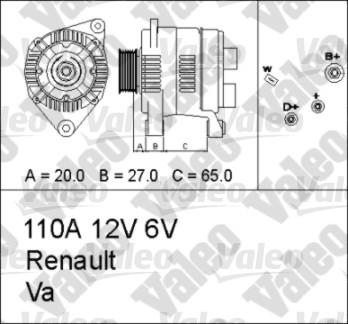 Valeo 436662 - Генератор vvparts.bg