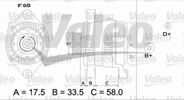 Valeo 436683 - Генератор vvparts.bg