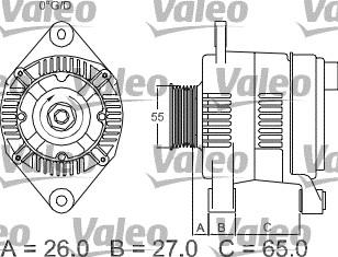 Valeo 436636 - Генератор vvparts.bg