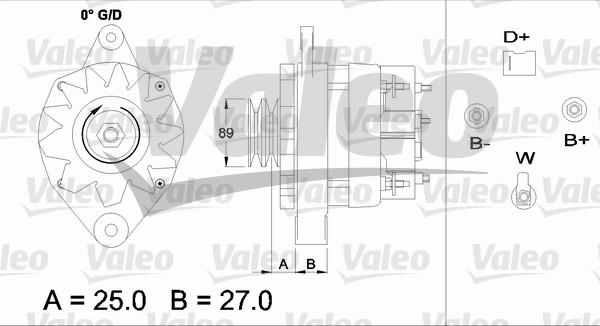 Valeo 436716 - Генератор vvparts.bg