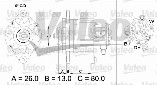 Valeo 436723 - Генератор vvparts.bg