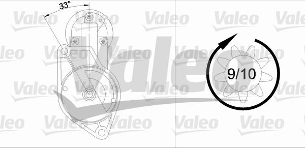 Valeo 433296 - Стартер vvparts.bg