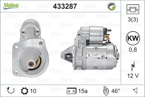 Valeo 433287 - Стартер vvparts.bg