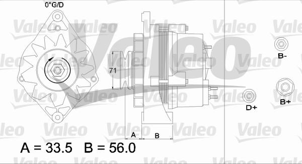 Valeo 437459 - Генератор vvparts.bg