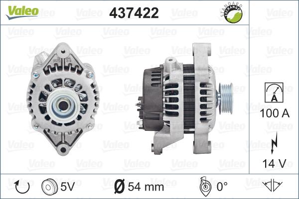 Valeo 437422 - Генератор vvparts.bg